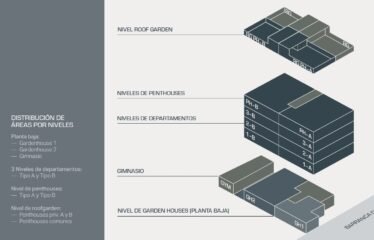 Penthouse en Pre-Venta con Roof Garden Privado en Barranca del Muerto, CDMX